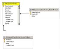 . 1       Data Mining