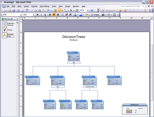  16    Visio 2007.