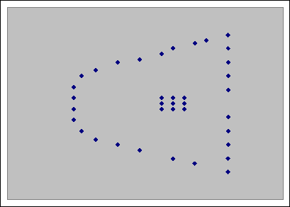   - Fuzzy Relation Clastering