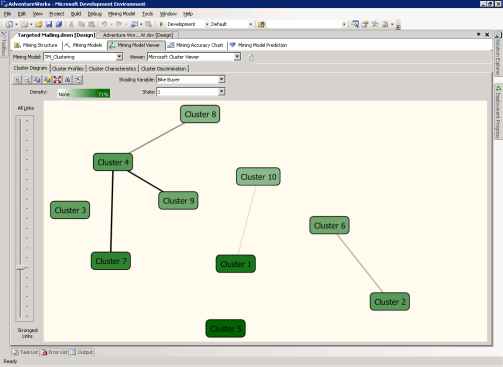  8    TM_Clustering.